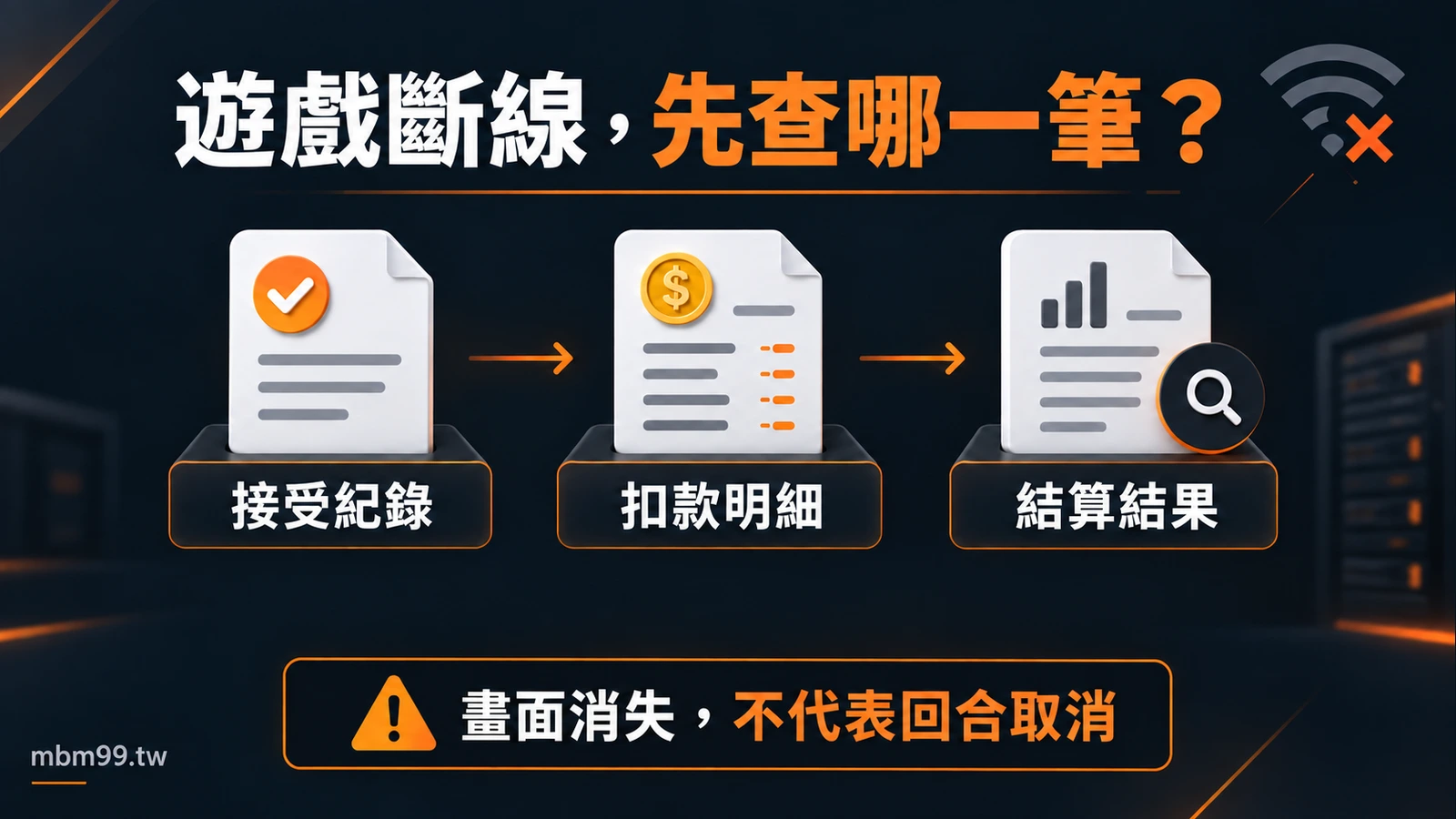 斷線後分開核對接受紀錄、扣款明細與結算結果的概念圖