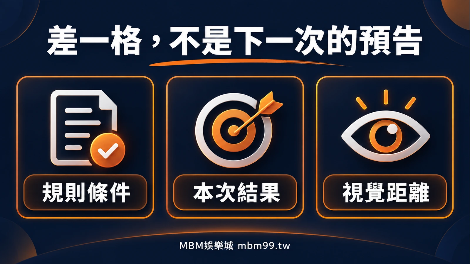 差一格，不是下一次的預告：規則條件、本次結果、視覺距離
