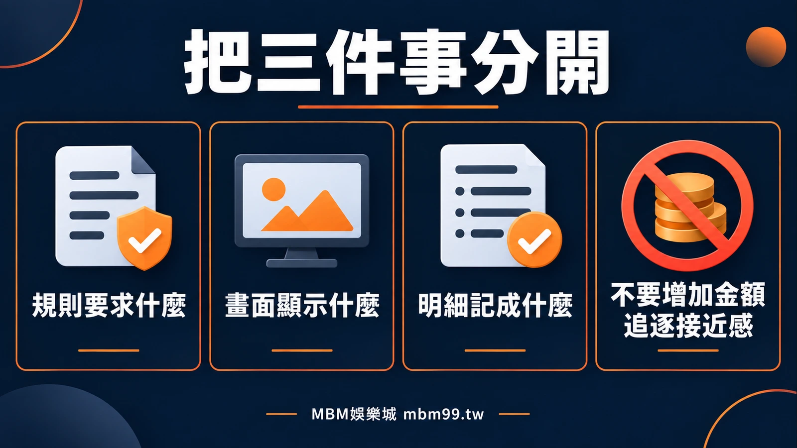 把三件事分開:規則要求什麼、畫面顯示什麼、明細記成什麼、不要增加金額追逐接近感