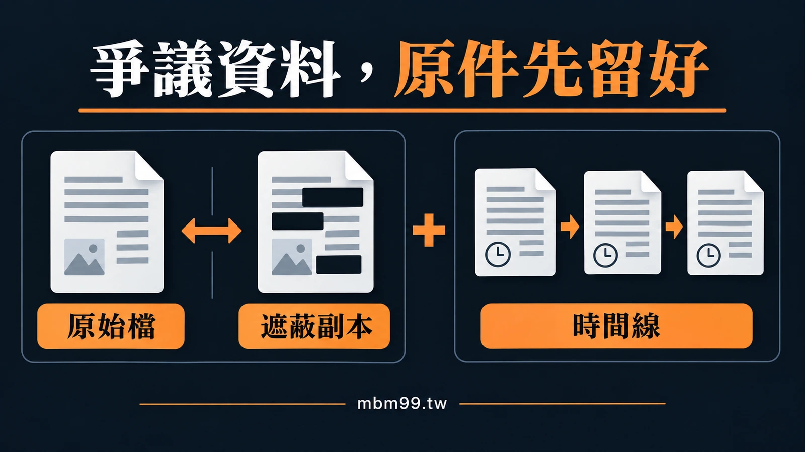 爭議資料,原件先留好:原始檔、遮蔽副本、時間線