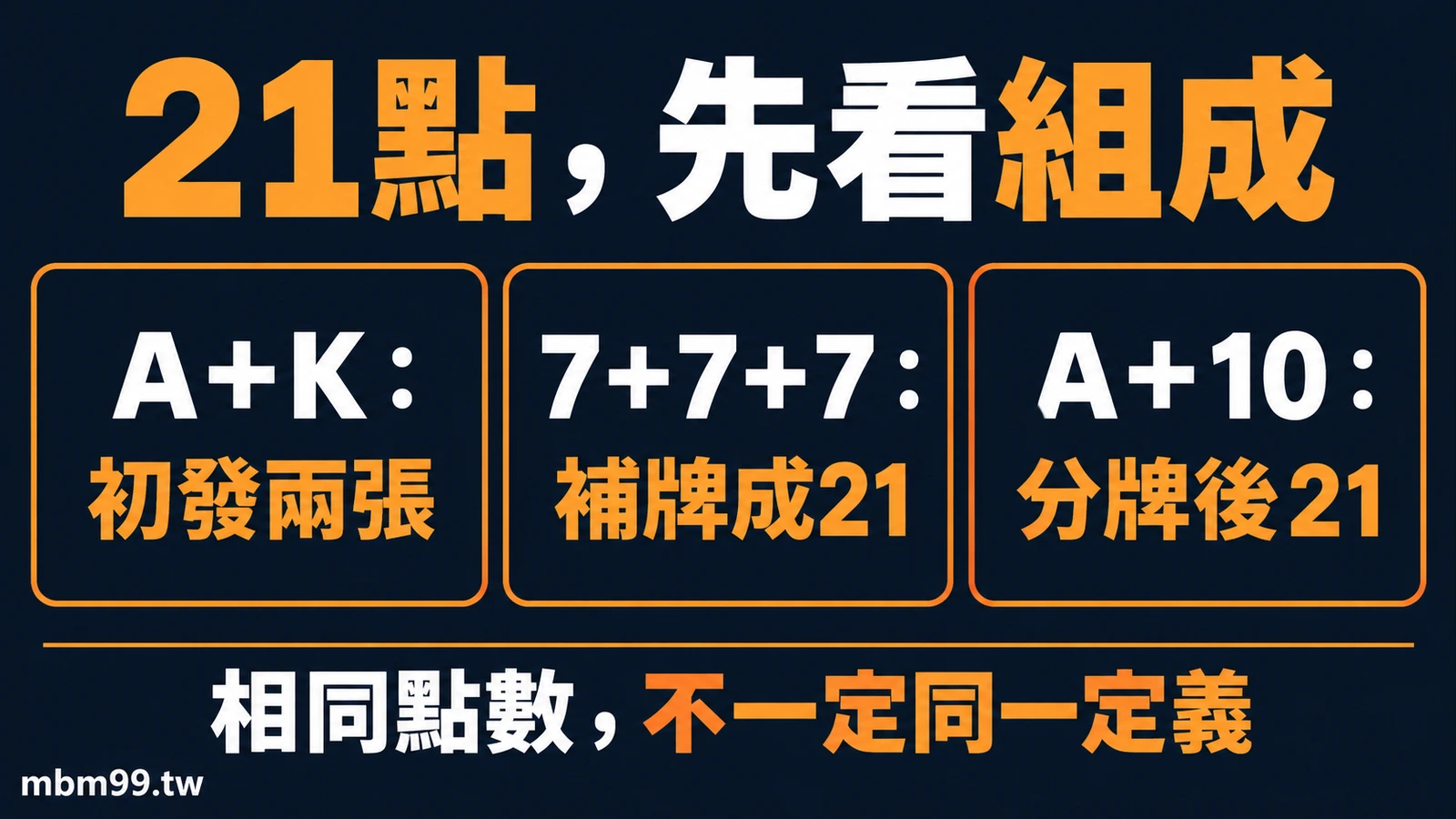 用牌面形成方式區分天然Blackjack與一般21點