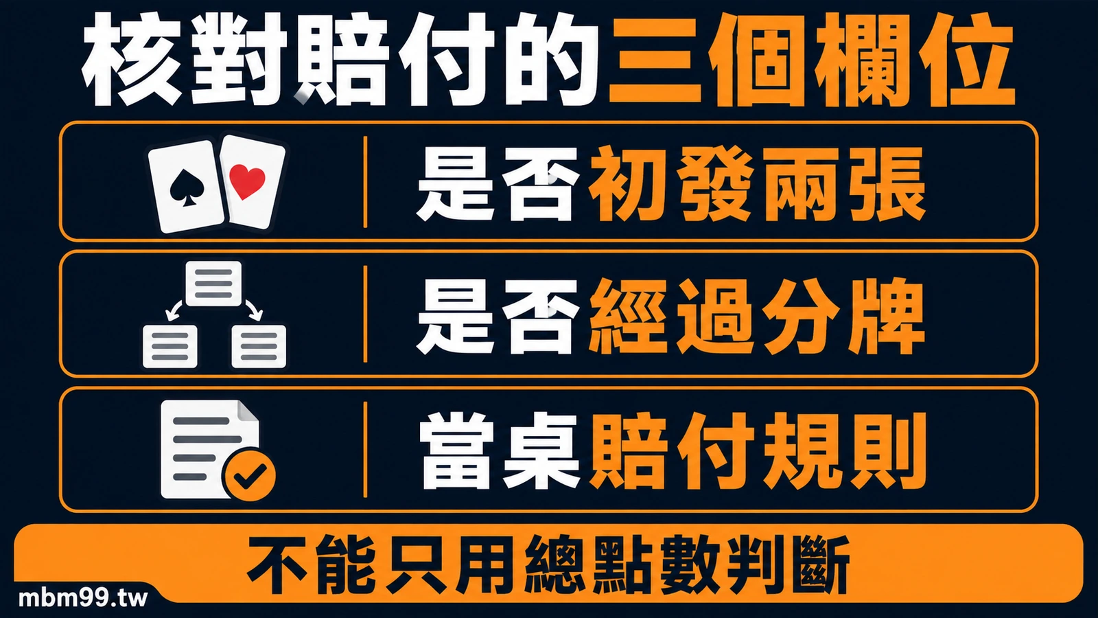 核對初發、分牌與當桌賠付規則的三個欄位