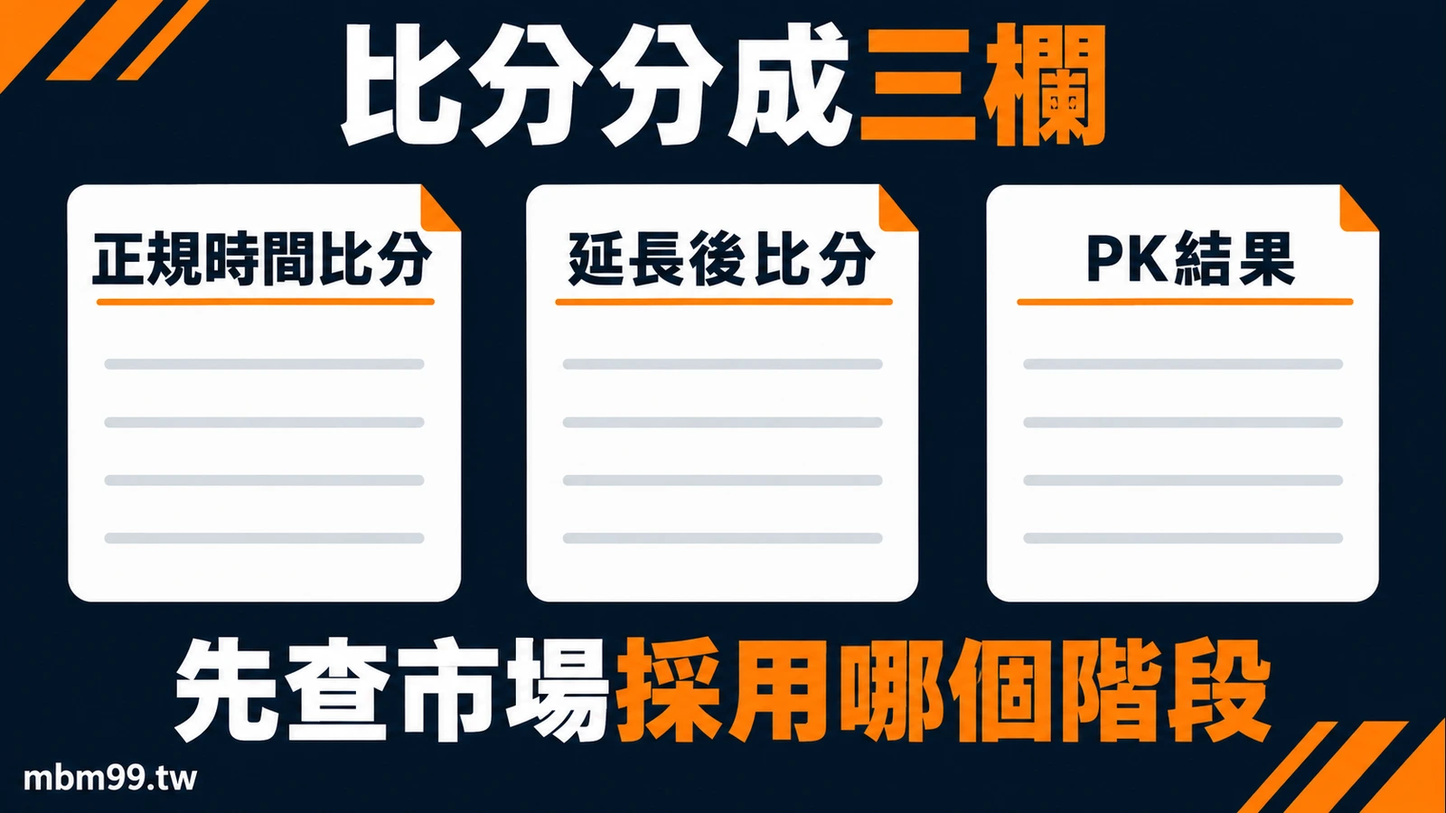 正規時間、延長後比分與PK結果分欄紀錄