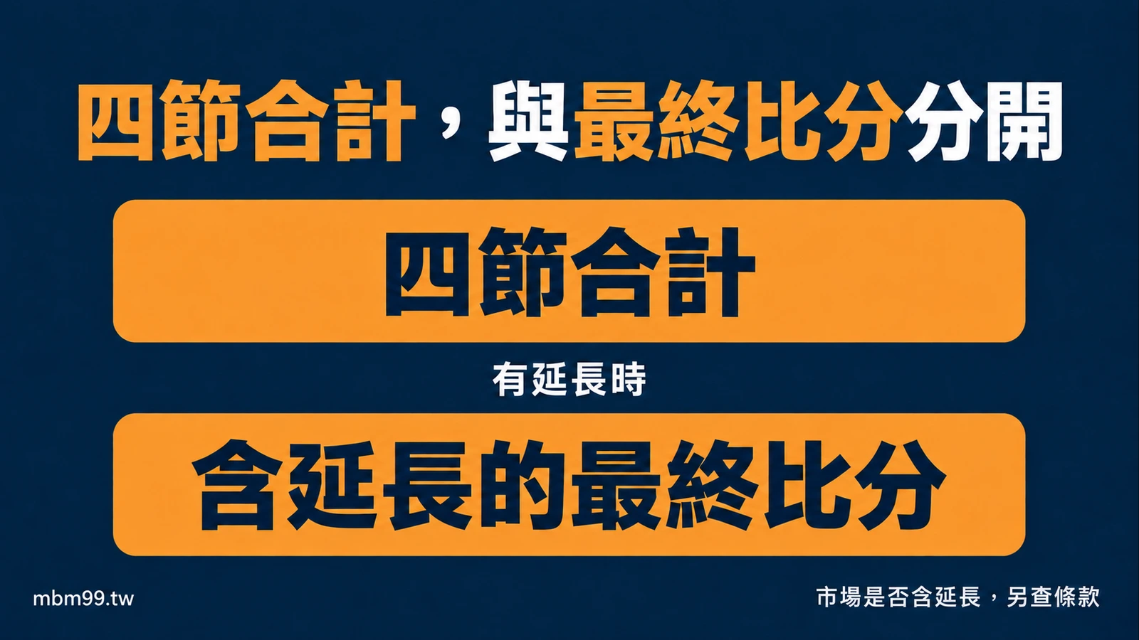 四節合計與平手後延長賽的最終比分分開記錄